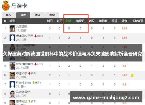 久保建英对阵德国世俱杯中的战术价值与胜负关键影响解析全景研究