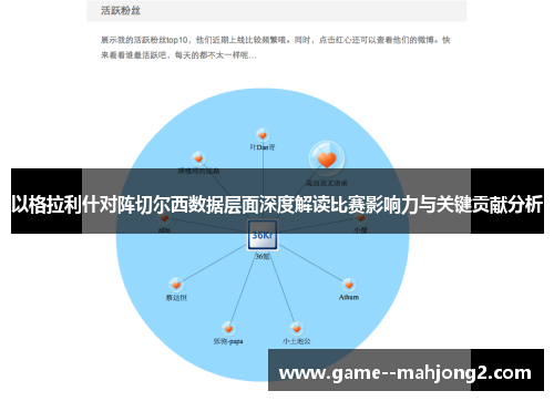 以格拉利什对阵切尔西数据层面深度解读比赛影响力与关键贡献分析