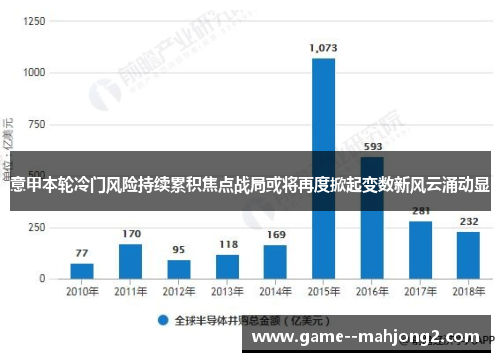 意甲本轮冷门风险持续累积焦点战局或将再度掀起变数新风云涌动显