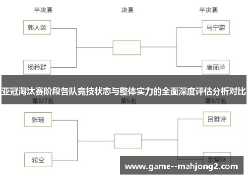 亚冠淘汰赛阶段各队竞技状态与整体实力的全面深度评估分析对比 亚冠淘汰赛阶段各队竞技状态与整体实力的全面深度评估分析对比